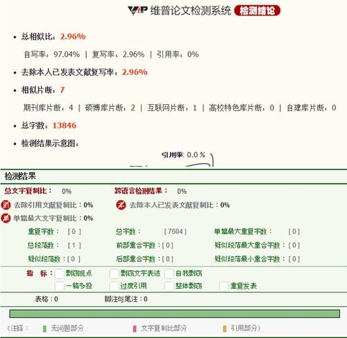 降低复制比抄袭重复率查重修改红字改重相似度论文格式 品牌: 维知网