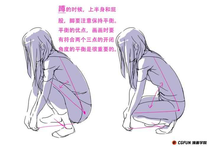 教你如何画好漫画教程06-蹲下时姿势的考虑-cgfun漫画学院收集翻译