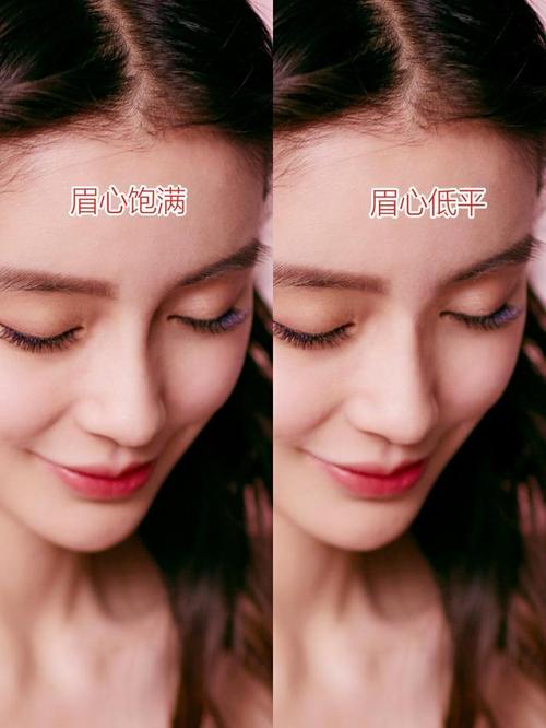 眉心三角区是什么?为什么大多数上镜的艺人都拥有!