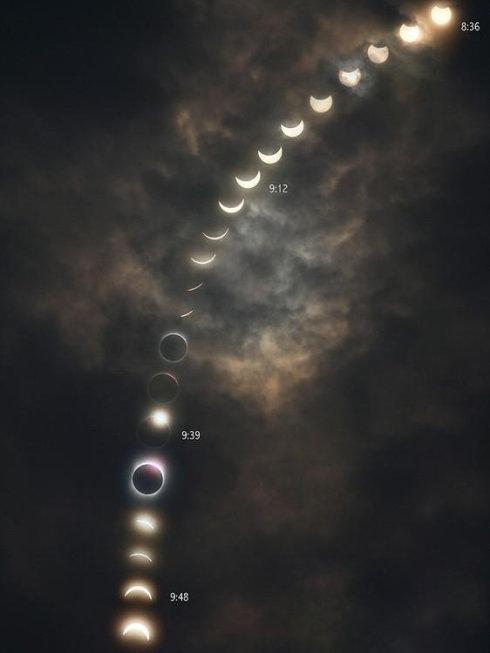 22日日全食行程图