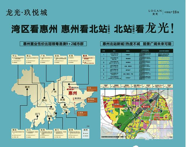 龙光玖悦城离惠州北站有多远?