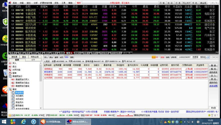 内部消息:明天中航飞机000768,会拉涨停板!