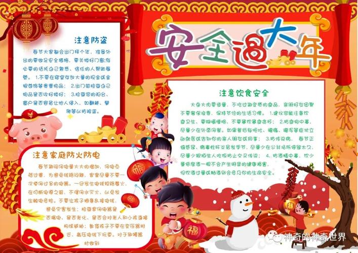 春节安全速成手抄报模板