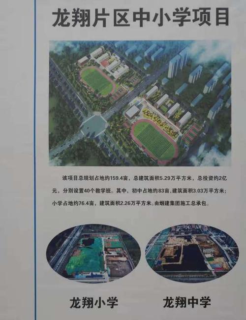 济宁济北新区,你不得不知道的几件事!