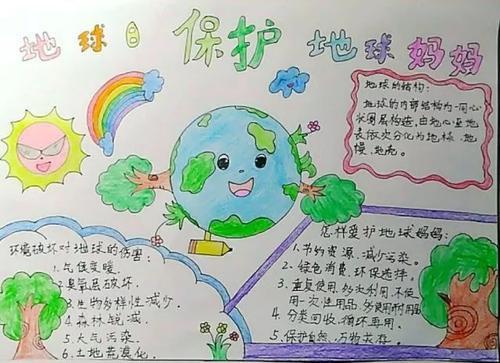 感恩地球妈妈手抄报 妈妈手抄报