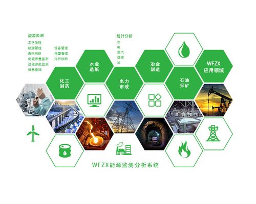 系统宣传推广图