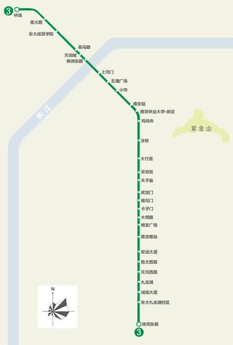 南京市地铁三号线站点线路图