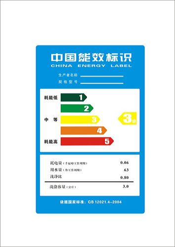 中国能效标签矢量素材