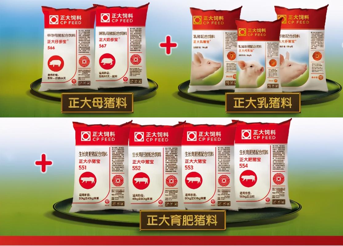 创新者先中国好饲料第9季陕西正大闪亮登场为ta点赞