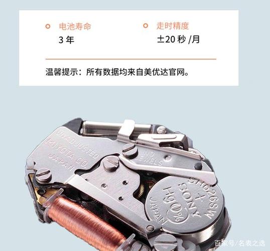 高级钻表——翡拉蒂,来自瑞士匠心之作,历经百年的时尚手表
