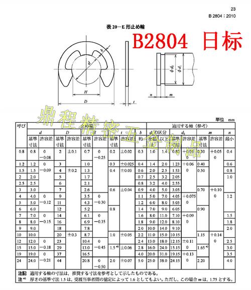 5-4.0-0.4(不锈钢)条形挡圈 开口挡圈 挡圈 卡簧 e型挡圈