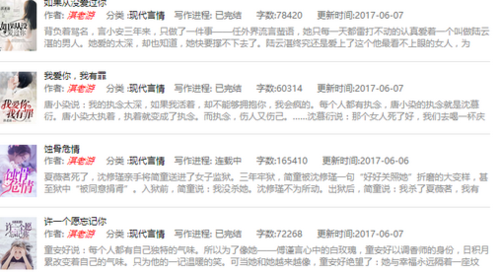 淇老游的小说有哪些