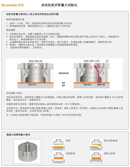 英国易高elcometer 510自动拉拔式附着力试验仪