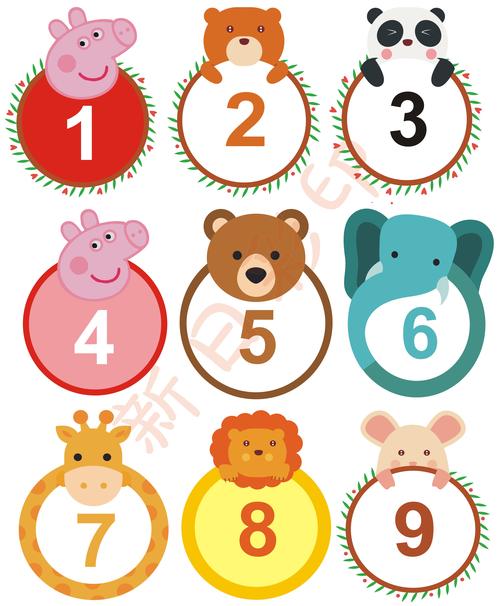 9cm新款彩色圆形pvc防水卡通标签