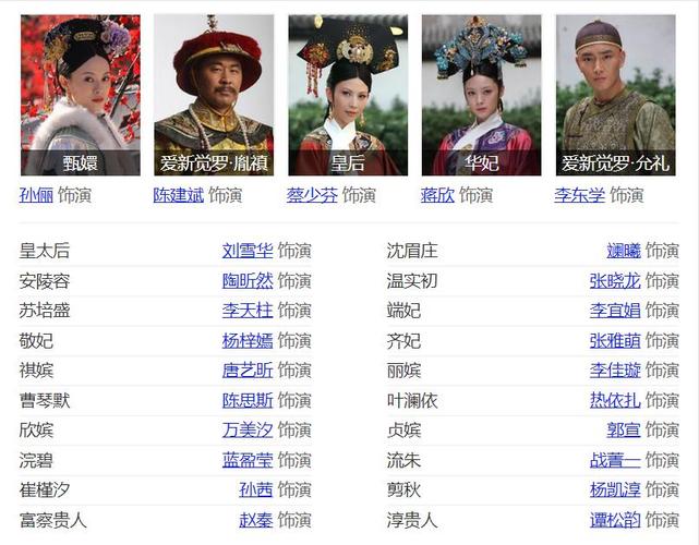 甄嬛传演员表