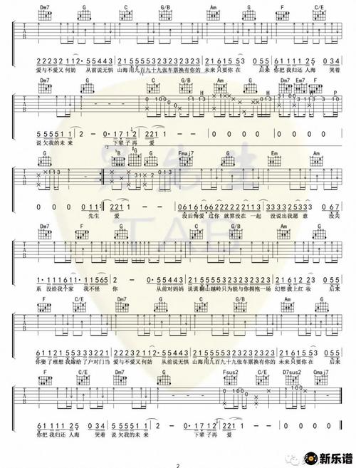 从前说吉他谱小阿七吴先生tab制谱