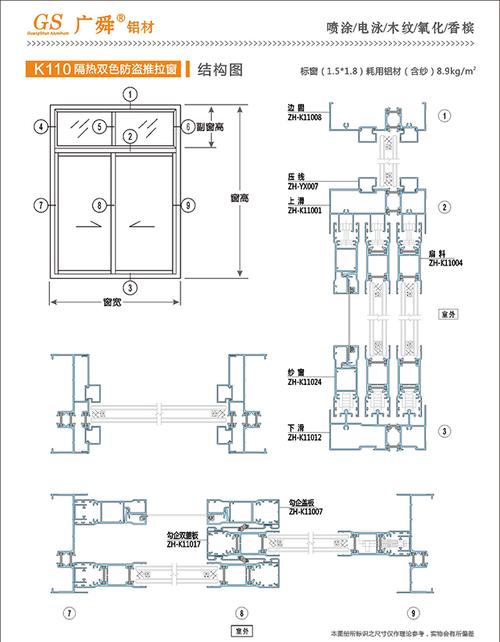 首页 产品展示 隔热断桥铝型材 断桥双色防盗三轨推拉窗铝材-k110系列