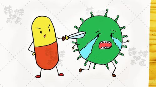 抗击疫情在行动!学画打击病毒简笔画,可以画在抗击疫情手抄报里