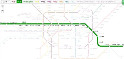 上海地铁2号线线路图是什么