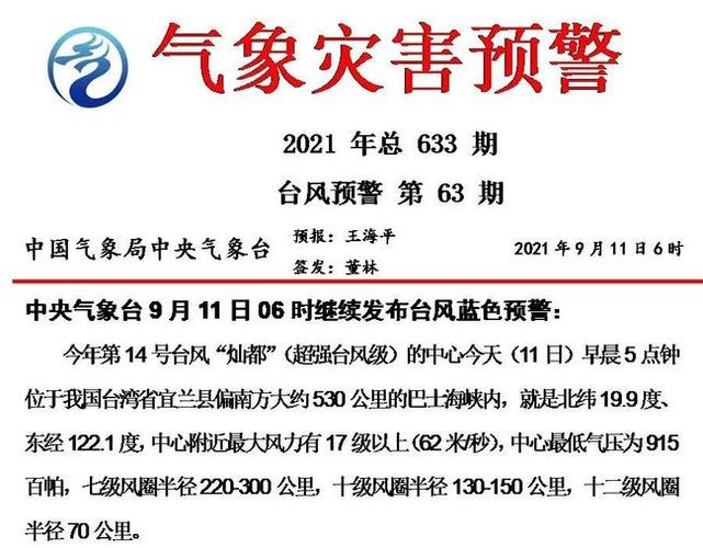 台风预警!