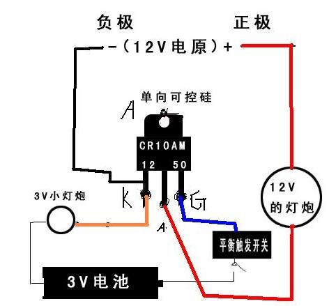 可控硅原理