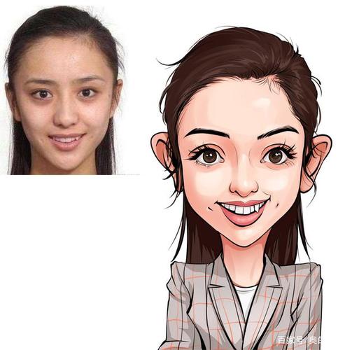 看完高度撞脸明星的夸张肖像漫画,你会发现原来他们区别这么大!