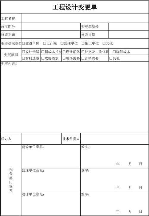 修改主题 变更提出单位□建设单位 变更原因 变更内容: □设计院 变更