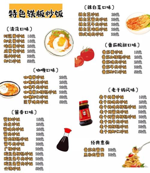 这家"天价炒饭"只在深夜出摊!想买到只能排队!还有人