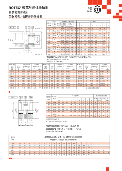 rotex 梅花形弹性联轴器带胀紧套_锥形套的联轴器