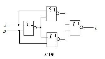 分析逻辑电路的逻辑功能 写出逻辑函数式