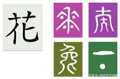 《渔歌子》象形字创意组合山水诗画,4岁娃学诗识字画画玩不停