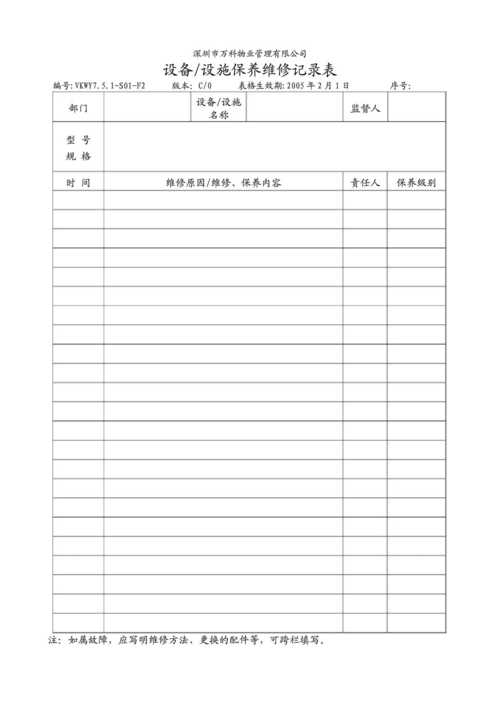 深圳市万科物业管理有限公司设备/设施保养维修记录表