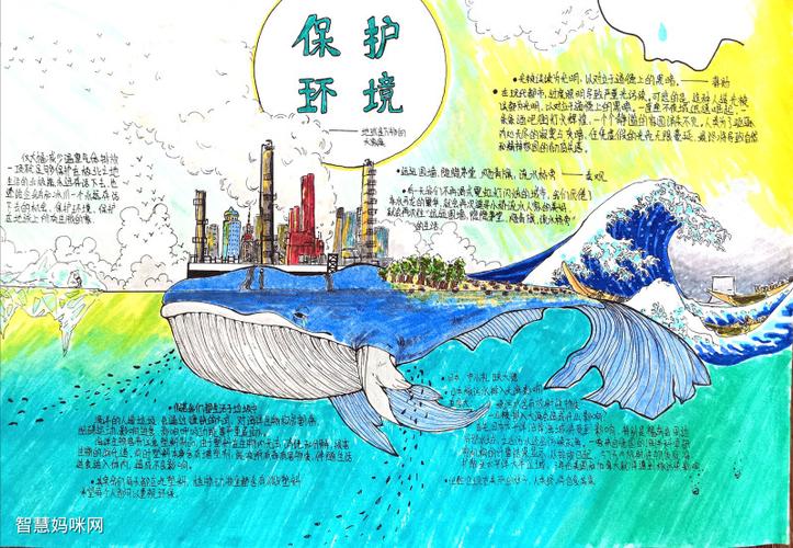 10张保护环境手抄报一等奖作品