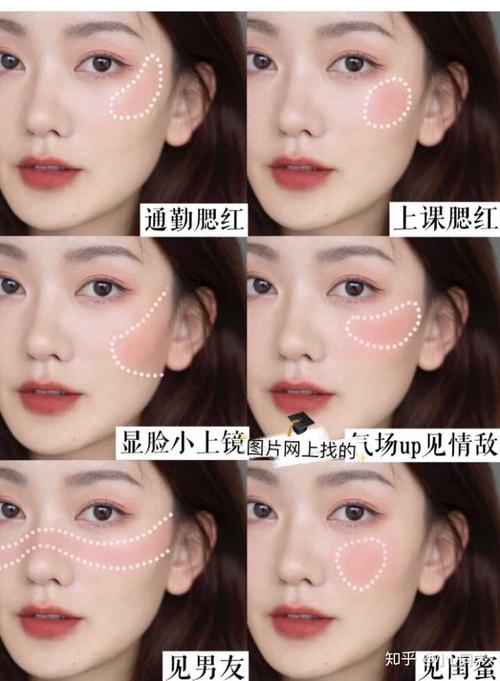 集美们化妆打腮红吗?我的脸超爱泛红?