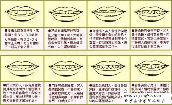 看牙齿面相算命图解大全