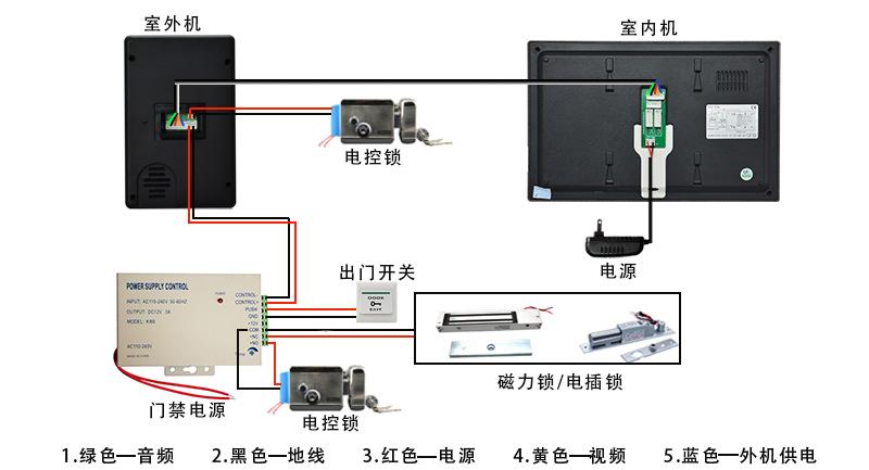 1080pahd8寸有线彩色可视门铃对讲密码id刷卡指纹开锁ir夜视防水