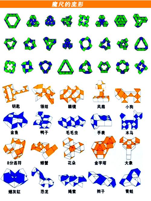 儿童幼儿园学生益智玩具礼物24段36百变弹簧魔蛇魔棍异形魔方魔尺_7折
