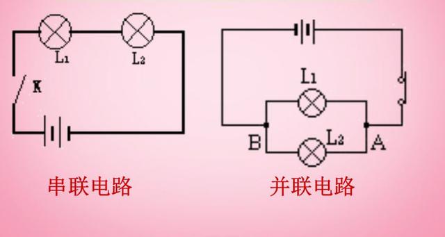 并联分流还是分压