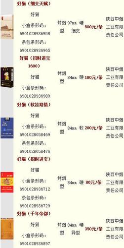 2018好猫香烟价格表图大全好猫香烟多少钱