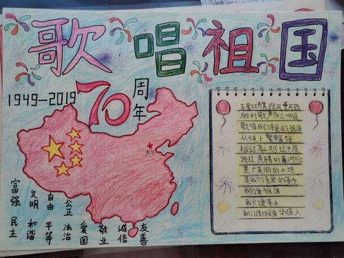 南化小学迎国庆主题系列活动---"礼赞祖国,祝福祖国"手抄报,黑板报