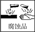 中考化学总复习第十单元酸和碱第1课时常见的酸碱的性质和用途训练