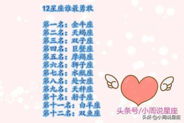 十二星座的特点是什么