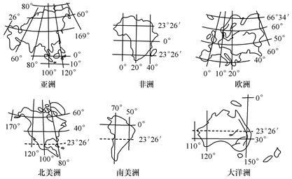 如下图: 如海陆轮廓的形状,地形起伏特点,河流弯曲入海状态,湖泊的