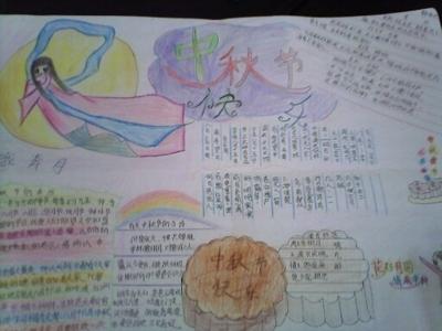 2035年的河南手抄报 5年级手抄报