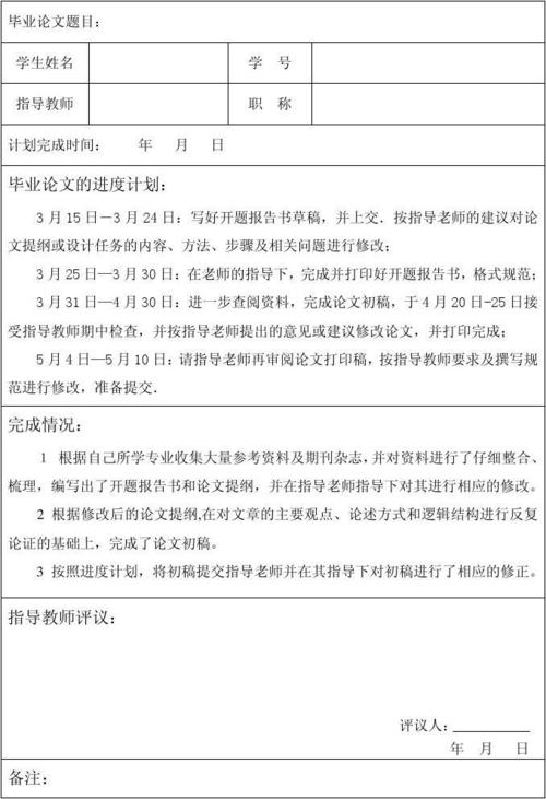 毕业论文中期进展检查表模板