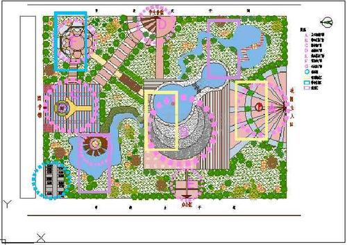 某广场平面设计功能分析图