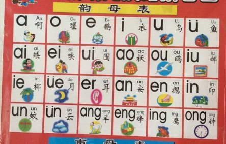 我把所以的声母韵母跟读音都读会但我不会拼,求知道怎么拼