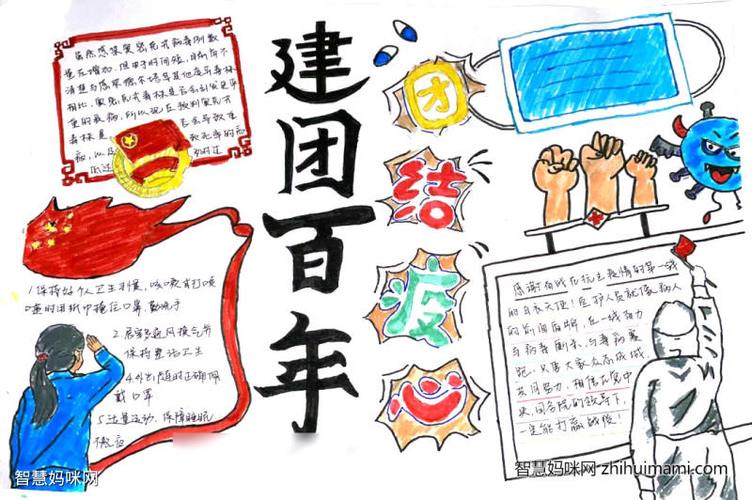 建团百年团结抗疫主题手抄报13张