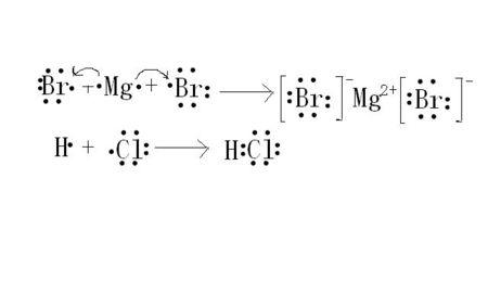 展开全部 用电子式表示溴化镁和氯化氢分子的形成过程如图:    本