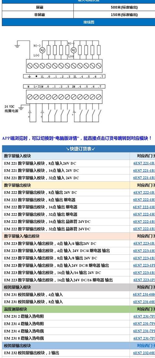 兼容西门子plc s7-200 em223数字输入输出量模块 223